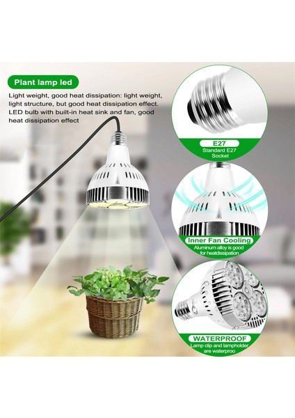 E27 Bitki Lamba Ampulü 35 W LED Bitki Kapalı Bahçe Sera Için Işık Tam Spektrum Sıcak Beyaz Işık Büyütün (Yurt Dışından)