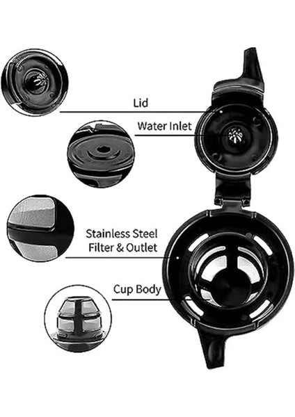 Yeniden Kullanılabilir Kahve Filtresi Sepeti Kapsül Bardak Amerikan Tozu Kabuk Hassas Filtre Için Uygundur (Yurt Dışından) indirimleri