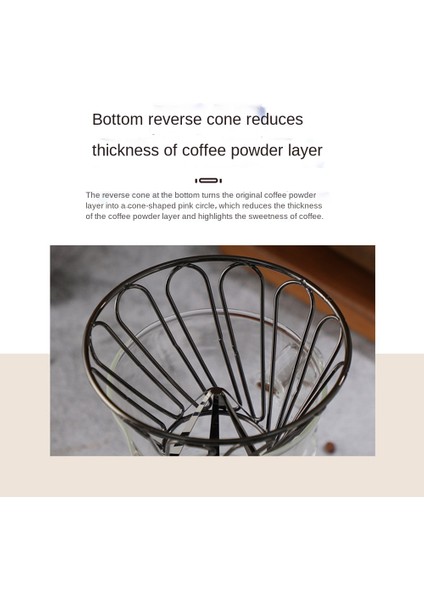 Yeniden Kullanılabilir Kahve Damlatıcı Yeniden Kullanılabilir Kahve Kahve Kağıtsız Makinesi Damlatıcı Kahve Filtresi Tutucu Kahve Makinesi Üzerine Dökün (Yurt Dışından) fiyatları