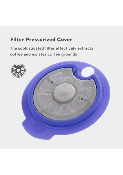 Makine Serisi Doldurulabilir Filtre Tozu Çekiç Için 220 ml Yeniden Kullanılabilir Kahve Kapsülü Bölmeleri (Yurt Dışından)