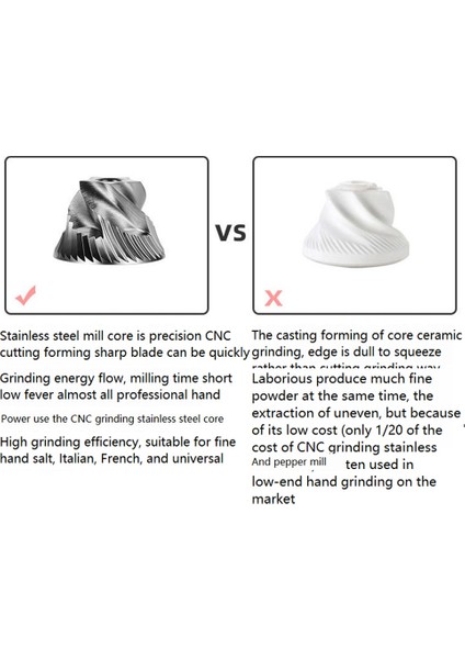 El Krank Fasulye Değirmeni Kahve Çekirdeği Öğütücü Ev Manuel Öğütücü Taşınabilir Kahve Değirmeni Cnc Çelik Çekirdek Siyah (Yurt Dışından) fiyatları