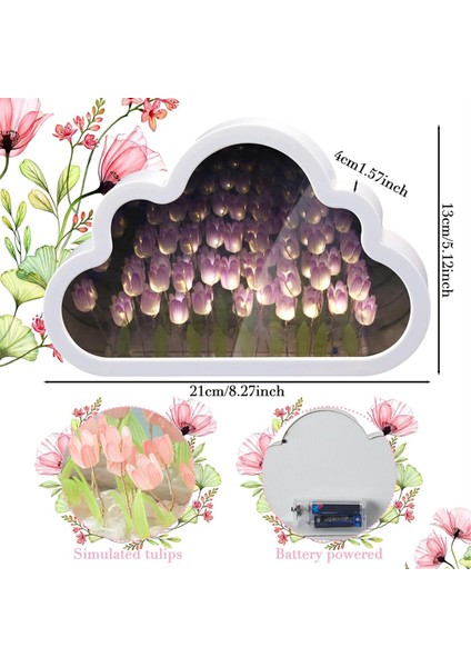 8 Inç Akülü LED Çalışma Işığı 18V 20V Lityum 2 Mod Taşınabilir Elektrikli Torch USB 5V 2.1A (Yurt Dışından)