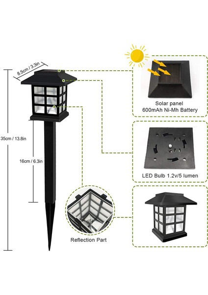 Dış Mekan Güneş Enerjili Sokak Lambası-Su Geçirmez LED Güneş Enerjili Sokak Lambası Dış Mekan Avlu Yolları Manzaraları Için Uygun-B (Yurt Dışından) fiyatları