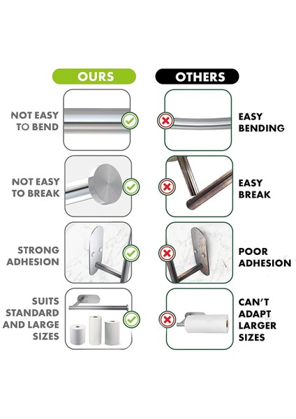 Dolap Altı Mutfak Kağıtlığı - Kendinden Yapışkanlı Veya Delici Mutfak Havlulukları - Banyo Için Kağıt Havluluk (Yurt Dışından) modelleri