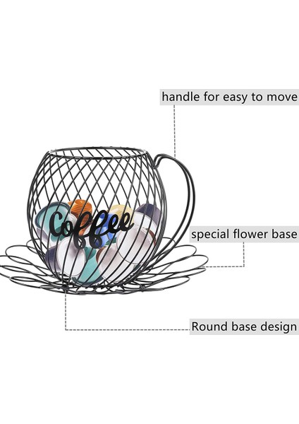Kahve Pod Tutucu ve Düzenleyici Kupa, Fincan Kaleci Kahve ve Espresso Pod Tutucu, Kahve Kupa Saklama Sepeti (Yurt Dışından) modelleri