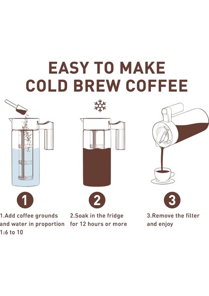Cold Brew Kahve Makinesi, Mesh Filtreli 40 Oz Buzlu Kahve Sürahisi, Buzdolabı Siyahı Için Cam Buzlu Kahve Yapma Sürahisi (Yurt Dışından) fırsatları