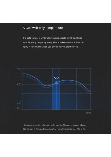 Kahve Için 510ML Akıllı Sıcaklık Şişesi LED Sıcaklık Göstergesi Termal Kupa Yalıtımlı Fincan Yeşil (Yurt Dışından)