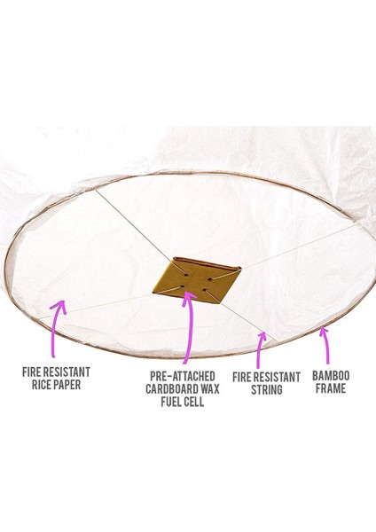 Avize Dekoratif Tavan Lambası Kapalı Avize Basit Geometrik Yemek Odası Avize (Ampul Olmadan) (Yurt Dışından) fırsatları