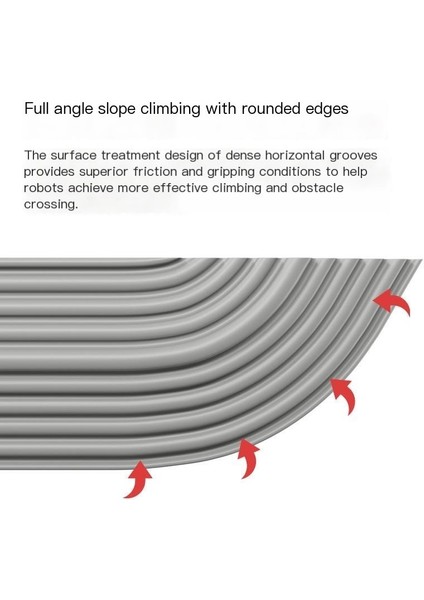 Xiaomi Mijia Taş Ecovacs Bulut Balina Kovalayan Süpürge Tırmanma Mat Eşik Şeridi Için Uygundur - Gri (Yurt Dışından)