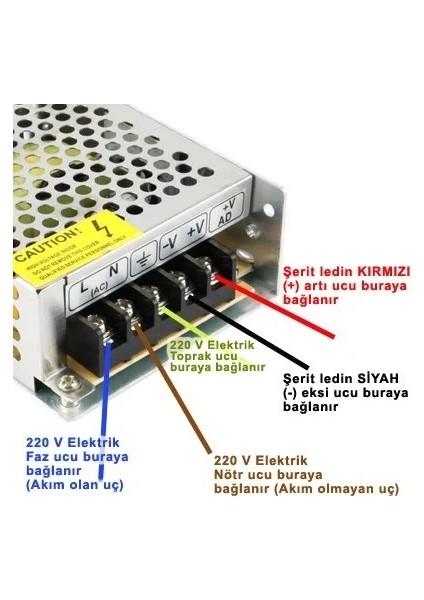 Iç Mekan Şerit LED Mavi