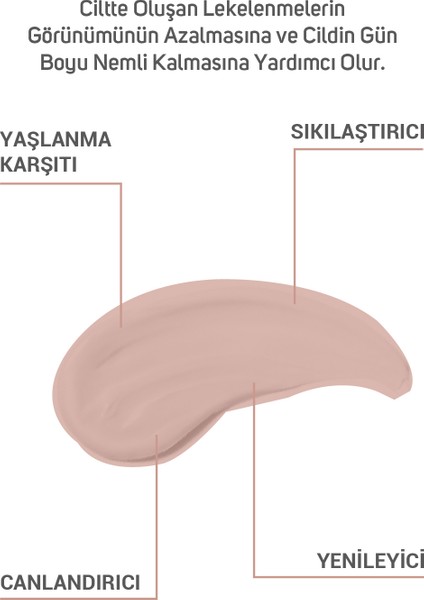 Leke Karşıtı Yüz Bakım Maskesi 150 ml (Tüp)