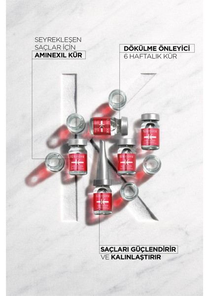 Specfıque Aminexil Dökülme Önleyici Serum 42X6Ml Aox