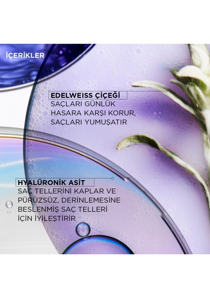 Blond Absolu Cicaflash Sarı Saçlar Için Parlaklık Veren Durulanan Saç Bakım Kremi 250ml