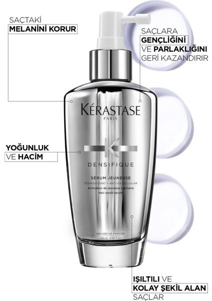 Densifique Serum Jeunesse Saçlara Yoğunluk Veren Serum 100ml