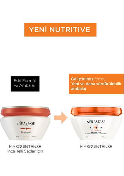 Nutritive Nutritive Masquintense Derin Besleme Sağlayan Saç Maskesi 200 ml 200 ml