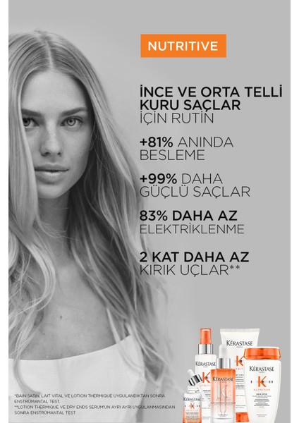 Nutritive Nutritive Lait Vital Kuru Saçlar Için Saç Kremi 150 ml 150 ml