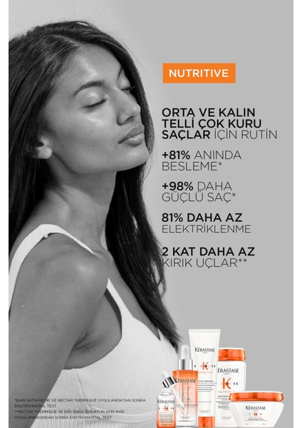 Nutritive Nectar Thermique Elektriklenme Önleyici Termik Saç Sütü 150 ml