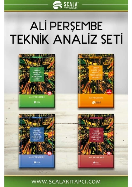 Ali Perşembe Teknik Analiz Seti