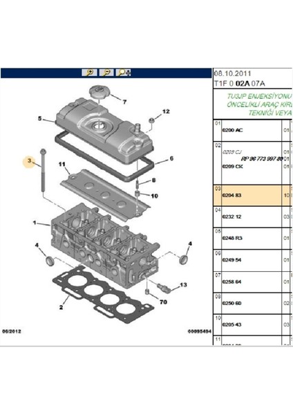 Silindir Kapak Saplaması 106 206 206+ 207 306 307 Bipper Partner Saxo C2 C3 C4 Nemo Berlingo Tu3 (020483)