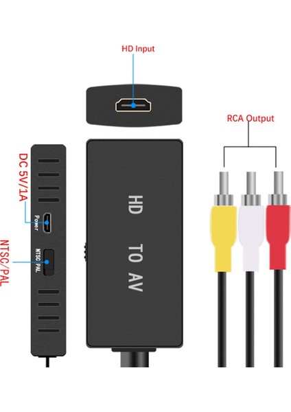 Hdtv'den Av'ye Dönüştürücü Hd Video Dönüştürücü -Rca Av/cvsb L/r Video 1080P Mini Adaptörle Uyumlu (Yurt Dışından)