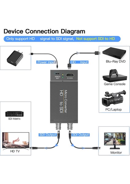 -Sdı Dönüştürücü Hd'den 3g-Sdı/hd-Sdı Ses Gömücüye Uyumlu 2 Yollu Sdı Dönüştürücü Adaptör, Kamera Ev Sineması Için (Yurt Dışından)