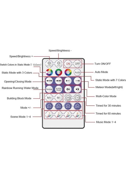 DC5V-24V 28 Anahtar Rf Denetleyici Wifi App Müzik Ses Uzaktan Kumanda WS2812B WS2811 Rgb LED Şerit Işık Ev Dimmer (Yurt Dışından) modelleri