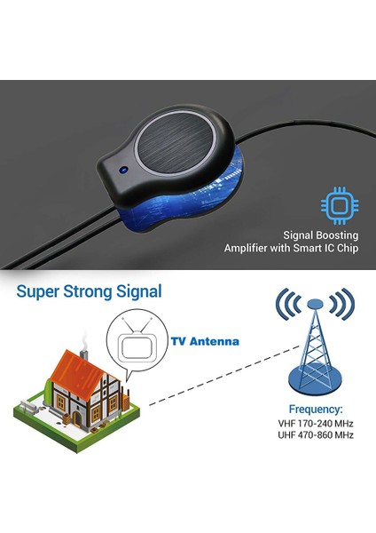 Hızlı Kurulum Açık Veya Kapalı Hdtv Dijital Tv Anten Sinyal Amplifikatörü Hd Fm Dvb USB Destekli 32DBI (Yurt Dışından) indirimleri