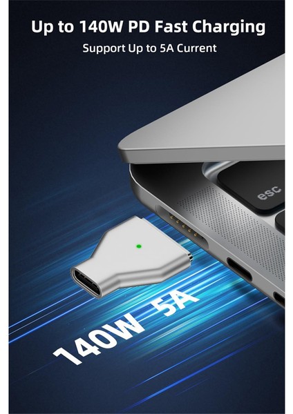 Pro 2023 (M2, 14/16 Inç), 2022 (M2) Için Uyumlu 140W USB C - Manyetik 3 Şarj Adaptörü (Yurt Dışından) modelleri