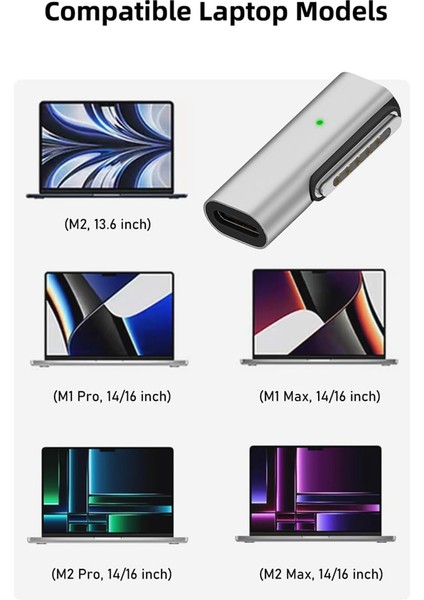Pro 2023 (M2, 14/16 Inç) ile Uyumlu 140W 90 Derece USB C'den Manyetik 3 Şarj Adaptörüne (Yurt Dışından) indirimleri
