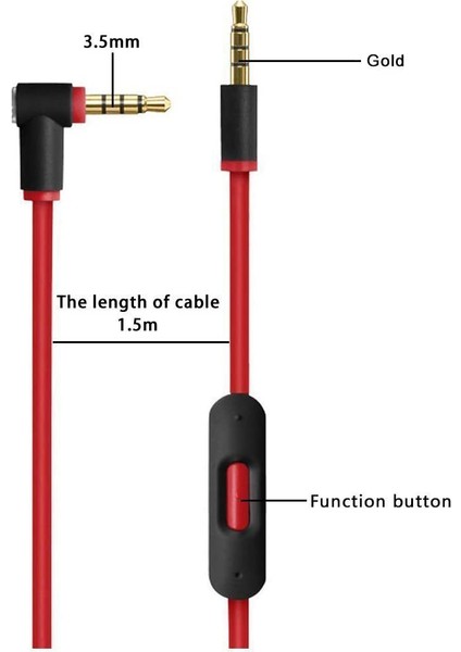 Stüdyo, Executive, Mikser, Kablosuz ve Pro Kulaklıklar Için Yedek Uzaktan Konuşma Ses Kablosu(Siyah) (Yurt Dışından) modelleri