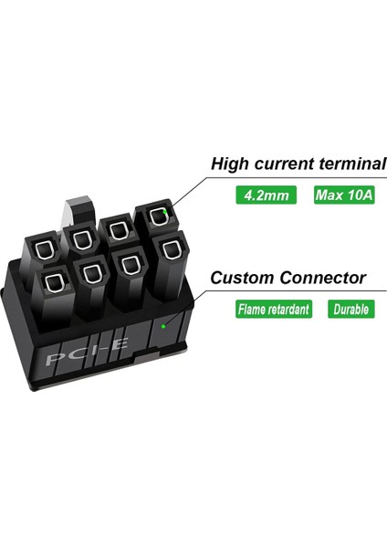 Psu VGA Erkek Çift Pcıe 8 (6 + 2) Pin Erkek Pcıe Gpu Güç Kablosu G + G2 G3 G5 Ga B3 B5 T2 Modüler Güç Kaynağı (Yurt Dışından) fiyatları