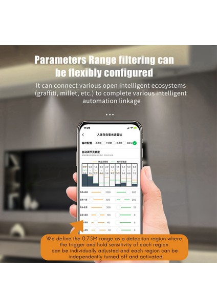 Zigbee Akıllı Insan Varlık Sensörü Ev Akıllı Yaşam Için Milimetre Dalga Radar Algılama ile Insan Hareket Sensörü (Yurt Dışından)