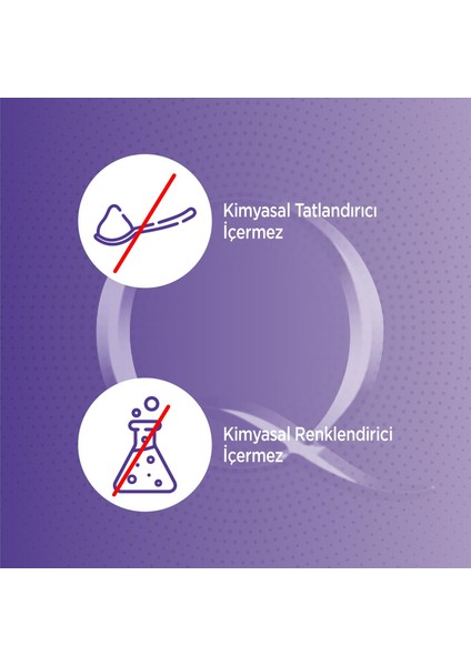 Tripple Effect C, D, Çinko 60 Kapsül indirimleri