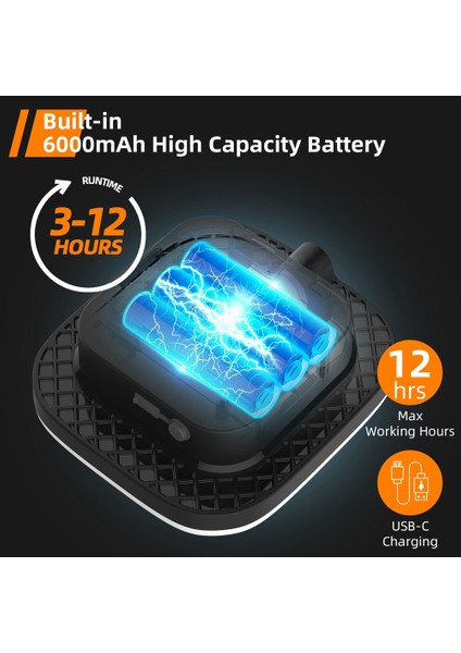 S1 Pro Uzaktan Kumanda Kamp Işıkları Kamp Işıkları 15W 3200K-7500K Braketi Açık Alan Işıkları Asılı Dış Mekan Işıkları (Yurt Dışından) fiyatları