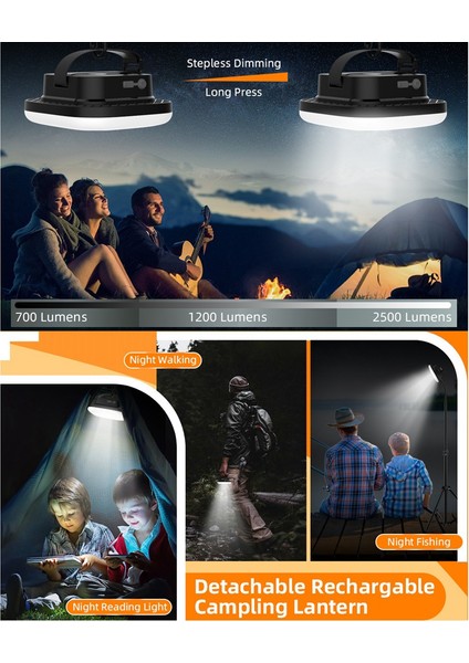 S1 Pro Uzaktan Kumanda Kamp Işıkları Kamp Işıkları 15W 3200K-7500K Braketi Açık Alan Işıkları Asılı Dış Mekan Işıkları (Yurt Dışından) indirimleri