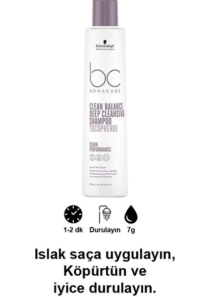 Bonacure Bc Clean Dengeleyici Derin Temizleme Şampuanı 250 ml x 3 Adet