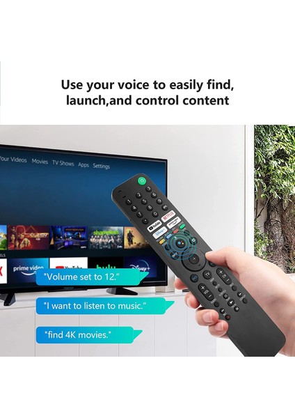 RMF-TX520U Sesli Uzaktan Kumandalı Tv Modelleri -43X80J -43X85J -50X80J XR-50X90J XR-50X94J XR-55A80J (Yurt Dışından)