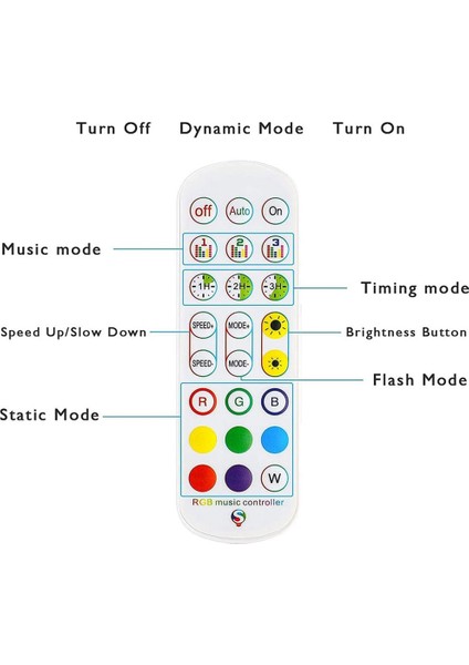 Işık Için Tuya Wifi Rgb Denetleyicisi 3528 2835 5050 24 Tuşlu Uzaktan Kumandalı Rgb Denetleyici (Yurt Dışından)