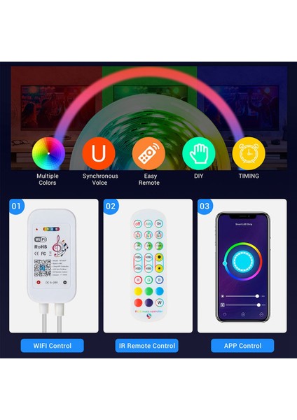 Işık Için Tuya Wifi Rgb Denetleyicisi 3528 2835 5050 24 Tuşlu Uzaktan Kumandalı Rgb Denetleyici (Yurt Dışından)