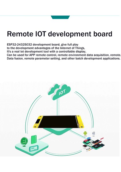 ESP32 Wifi Bluetooth Geliştirme Kurulu 2.8 Inç 240X320 Akıllı Ekran Tft Modülü Lvgl Dokunmatik Ekran (Yurt Dışından)