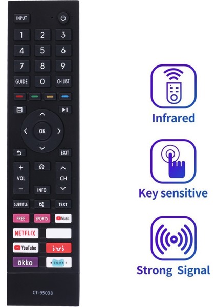 Uzaktan Kumanda Için Yedek Uzaktan Kumanda CT-95038 (Yurt Dışından) indirimleri