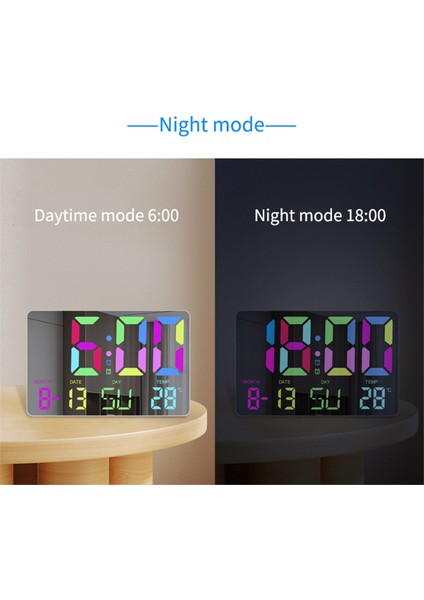 Dijital Duvar Saati Ekranı, Tarih, Sıcaklık, Erteleme, Ayarlanabilir Parlaklık, Siyah ile 11.2 Inç Gökkuşağı LED Saat (Yurt Dışından) fırsatları