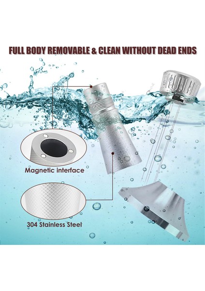 53,3 mm Espresso Sabotajı, 2'si 1 Arada Premium Barista Kahve Sabotajı ve Wdt Aracı, Paslanmaz Çelik Tabanlı Sabotaj Gümüş (Yurt Dışından) indirimleri