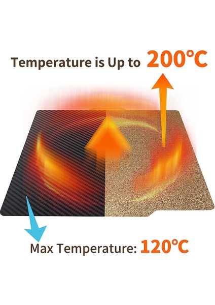 3D Yazıcı Aksesuarları Yapı Plakası 257X257MM, Çift Taraflı Esnek Baskı Yatağı 3D Yazıcı Bambu Lab X1 Için Çift Taraflı (Yurt Dışından)