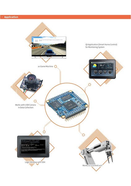 Nanopi Için Neo Core Allwinger H3 Core 256 MB + 4g Mikro USB Hat Kaynaklı Pin Başlığı ile Çekirdek Geliştirme Kurulu (Yurt Dışından)