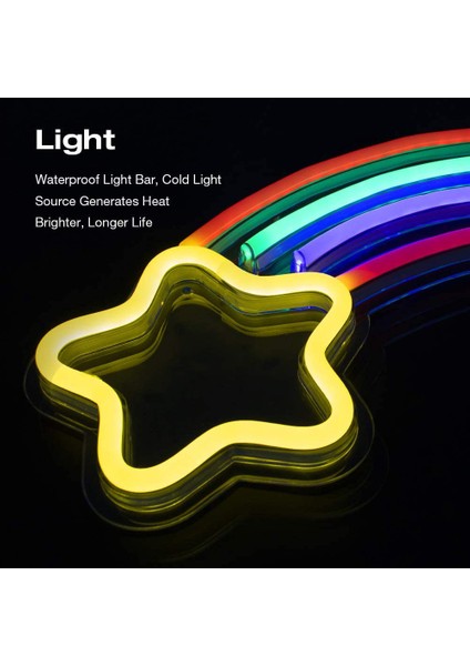 Neon Burcu LED Işık, Meteor Şekilli Neon Işık, Düğün / Doğum Günü ve Çocuk Odası Duvar Dekoru Için Akrilik Burcu LED Işıklar (Yurt Dışından)