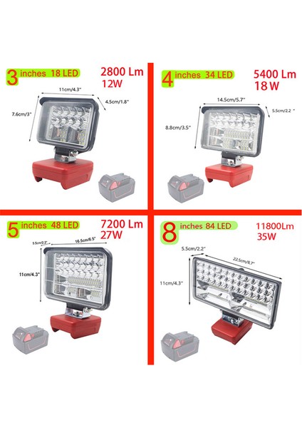 Açık Hava Kampı Için Düşük Gerilim Korumalı 18V Li-Ion Için Akülü LED Çalışma Işığı, 5 Inç (Yurt Dışından)