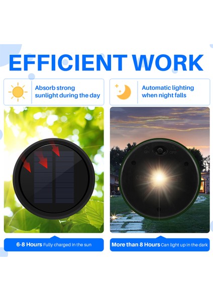 Dış Mekan Asma Fenerler Için 1 Paket Büyük Güneş Işığı Yedek Üst, Daha Güçlü, Daha Enerji Verimli (Yurt Dışından) fırsatları