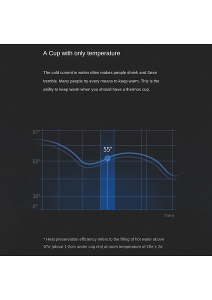 Kahve Için 510ML Akıllı Sıcaklık Şişesi LED Sıcaklık Göstergesi Termal Kupa Yalıtımlı Bardak Beyaz (Yurt Dışından)