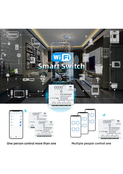 4ch Wifi Akıllı Anahtar + RF433 Uzaktan 85-265V 2.4g Wifi Smartlife Ev Otomasyonu Modülü Iftt Alexa Google Home Için (Yurt Dışından) fiyatları